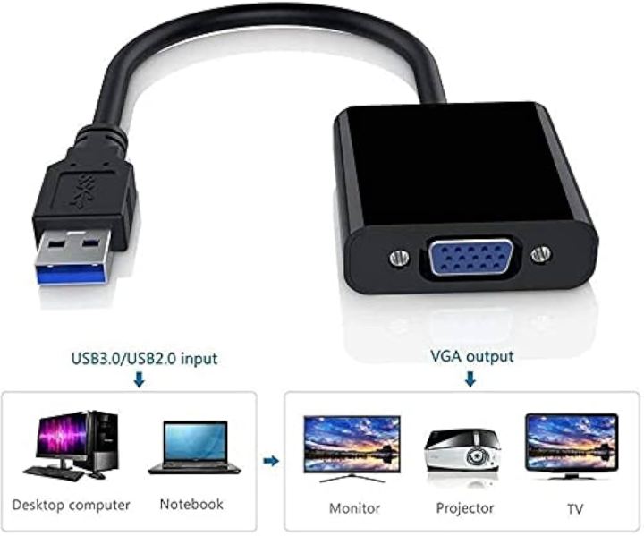 USB%203.0%20To%20VGA%20External%20Graphic%20Card%20Video%20Converter%20Adapter%20For%20Win7/8/10%201080P%20(Blue)%20-%20Image%204