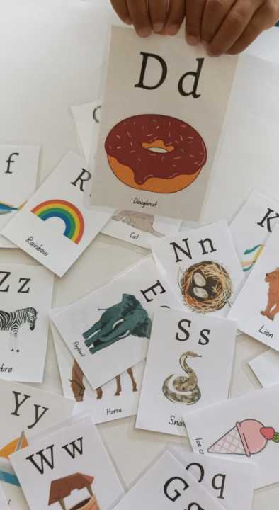 Alphabet%20Flashcards%20,%20English%20alphabet%20Flash%20card%20,%20Laminated%20learning%20materials%20-%20Image%203