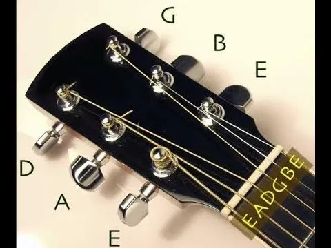 1%20Piece%20Guitar%20Tuning%20Peg%20Single%20Keys%20Left%20and%20right%20side%20of%20Acoustic%20Guitar%20Machine%20Heads%20Semi-enclosed%20Encore%20Guitar%20Spares%20-%20Guitar%20Saparate%20Tuning%20keys%20-%20Image%205