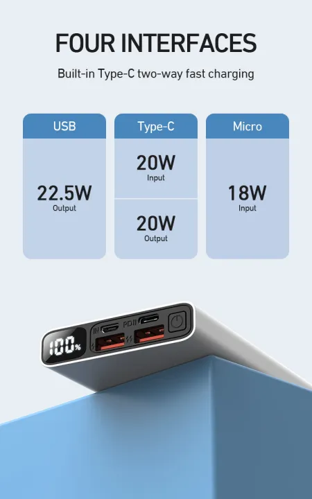 Genuine%20BWOO%20BO-P43%20QC3.0%20+%20PD%2022.5W%2010000mAh%20Fast%20Charging%20Ultra%20Slim%20Digital%20Display%20PowerBank%20For%20Samsung%20Iphone%20Xiaomi%20Redmi%20-%20Image%208