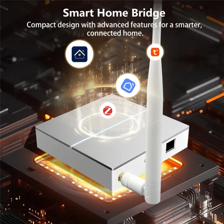 Cogae Tuya Zigbee Wired Gateway – Smart Home Hub With High-Gain Antenna, Supports 128 Devices, Type-C Powered