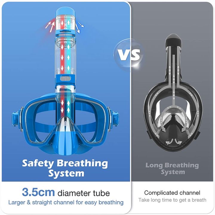 Snorkel%20Mask%20Foldable%20Diving%20Mask%20Set%20with%20Dry%20Top%20System%20and%20Camera%20Mount,%20Anti-Fog%20Professional%20Snorkeling%20Gear%20-%20Image%205