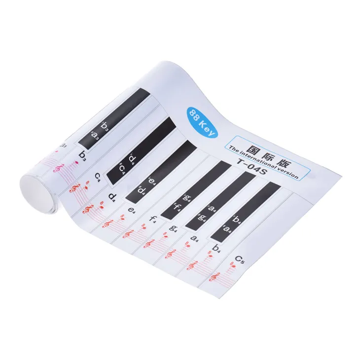 Keyboard%20and%20Piano%20Practice%20Guide%20Beginner's%20Teaching%20Aids%20Table%20-%20#3%20-%20Image%208