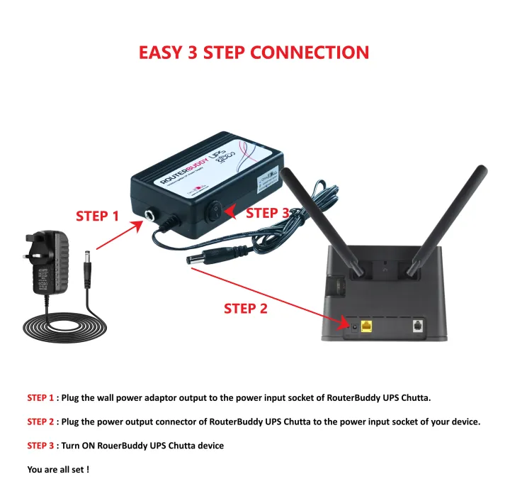 12V%20DC%20Power%20Backup%20Battery%20Backup%20DC%20mini%20UPS%20for%204G%20and%20Fiber%20WiFi%20Routers%20and%20Cameras%20%5BRouterBuddy%20UPS%20Chutta%20-%20RBUC12%5D%20-%20Image%204