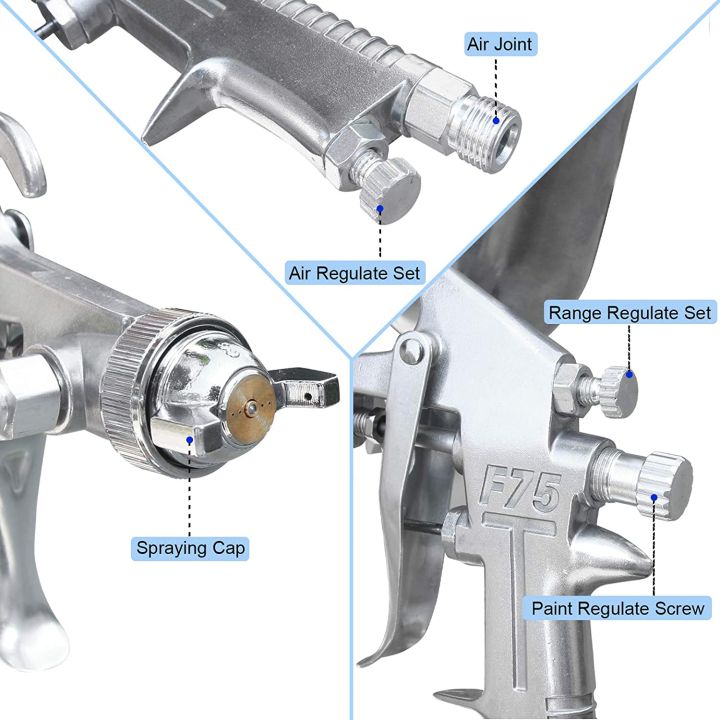 F-75G%20Spray%20Gun,%20Professional%20Gravity%20Feed%20Air%20Spray%20Paint%20Gun%20with%20400cc%20Capacity%20Aluminum%20Cup%20-%20Image%205