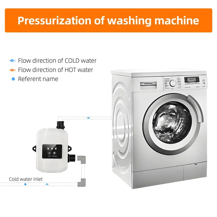 Water%20Pressure%20Booster%20Pump%20for%20Home%2024V%20Automatic%20Shower%20Water%20Pressure%20Booster%20Silent%20Water%20Recirculating%20Pump%20with%20Power%20Adapter%20150W%20Max%20Lift%2092ft%20for%20Sprinklers%20Shower%20Kitchen%20Garden%20-%20Image%205