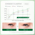 BIOAQUA Centella Asiatica Nourish Repair Eye Cream Moisturizing Eye Care Cream 20g(FROM MALAYSIA). 