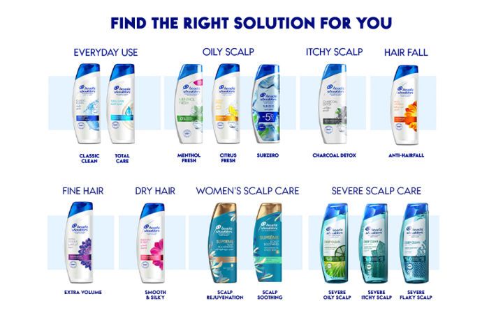 Head%20&%20Shoulders%20Citrus%20Fresh%20Anti-Dandruff%20Shampoo%20-%20400ml%20#DD%20-%20Image%204