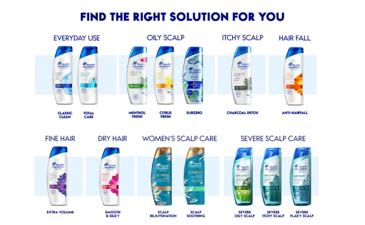 Head%20&%20Shoulders%20Citrus%20Fresh%20Anti-Dandruff%20Shampoo%20-%20400ml%20#DD%20-%20Image%204
