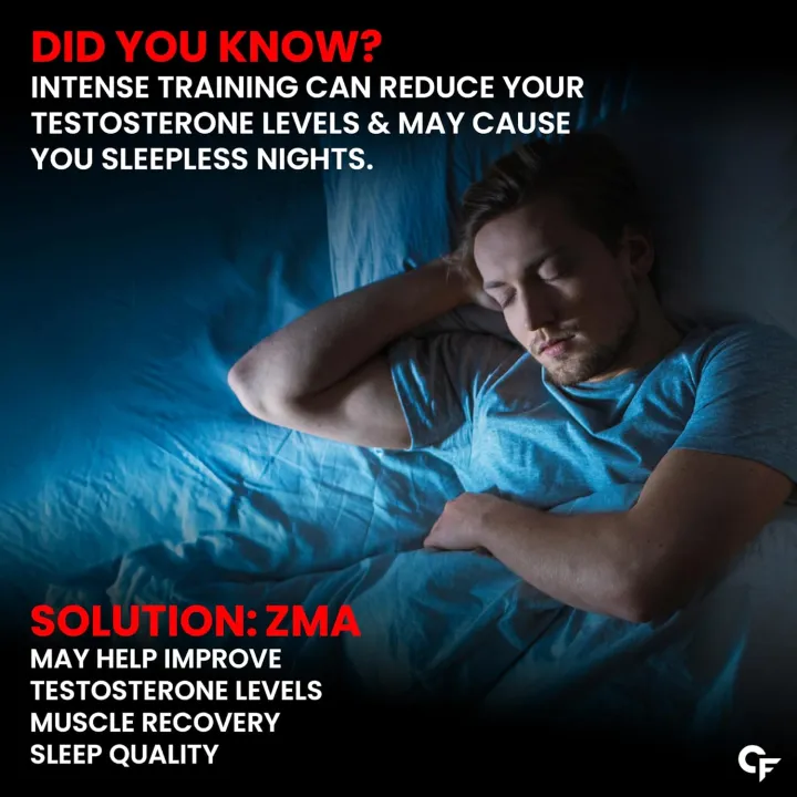Carbamide%20Forte%20ZMA%20and%20Zinc%20Supplement%20for%20Men%20%7C%20Zinc%20and%20Magnesium%20Supplements%20with%20Vitamin%20B6%20%7C%20Zinc%20tablets%20for%20Muscle%20Strength%20%7C%20Supports%20Muscle%20Recovery%20and%20Sleep%20Quality%7C%2060%20Tablets%20(0144)%20-%20Image%203