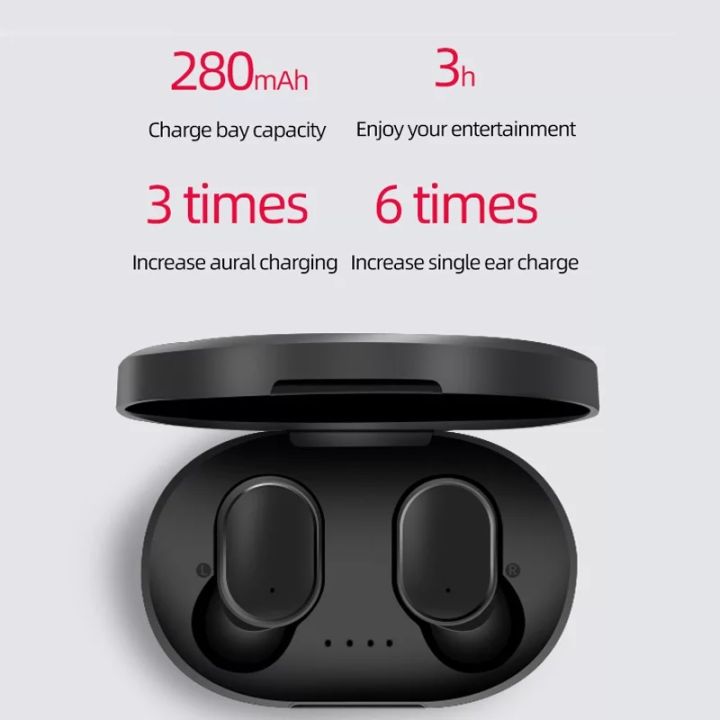 A6S%20TWS%20Headset%20Wireless%20Earphones%20Bluetooth%20Headphones%20Sport%20Stereo%20Fone%20Bluetooth%20Earbuds%20for%20Samsung%20Xiaomi%20Huawei%20iPhone%20-%20Image%203
