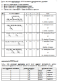 Chemistry Books  for A/L Tamil Medium Students - on Basic Concept of Organic chemistry, Unit 7. 