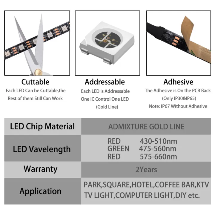WS2812B%20WS2811%20WS2813%20WS2815%205050%20RGBIC%20Smart%20LED%20Strip%20WS2812%20Individually%20Addressable%20IC%2030/60/144Pixels/Leds/m%20Light%20DC5V/12V%20-%20Image%203