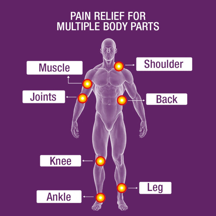 Moov%20Pain%20Relief%20Cream%20%E2%80%93%2030g%20-%20Image%202