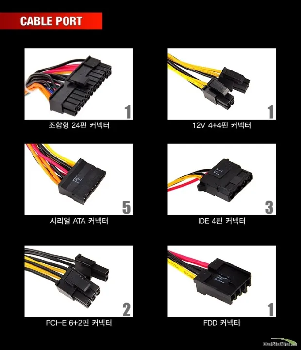 Powerex%20REX%20III%20500W%20Gaming%20Power%20Supply%20-%20Image%205