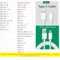 Universal Charger MicroUSB 2.0 OPPO VOOC 5V 4A Fast Charger Compatible With OPPO A31 A9 2020 F11 Pro A7 A5S A3S F9 R17 Realme 5 5i C2 3 Pro R11 R9s Plus. 