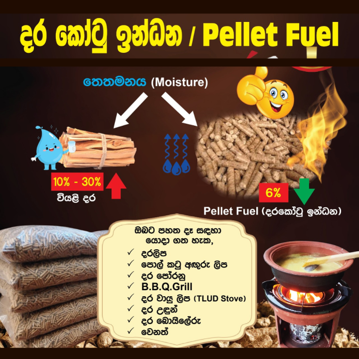 Pellet%20Fuel%20/%20%E0%B6%AF%E0%B6%BB%20%E0%B6%9A%E0%B7%9D%E0%B6%A7%E0%B7%94%20%E0%B6%89%E0%B6%B1%E0%B7%8A%E0%B6%B0%E0%B6%B1%20-%203kg%20-%20Image%204