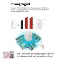 Wireless Doorbell smart Self Powered Waterproof Wireless Doorbell No Battery Required - 38 tunes - 4 volume level door bell. 