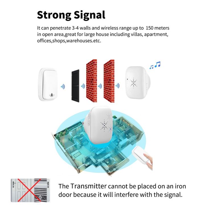 Wireless%20Doorbell%20smart%20Self%20Powered%20Waterproof%20Wireless%20Doorbell%20No%20Battery%20Required%20-%2038%20tunes%20-%204%20volume%20level%20door%20bell%20-%20Image%205