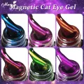 Monja 8ml Nail Art Double Light Cat Eye Magnetic Gel Glitter Nail Art Polish Soak Off UV LED Gel Varnish DIY Nail Art Tools. 