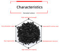 1 KG COCONUT SHELL CHARCOAL. 