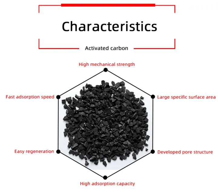 1%20KG%20COCONUT%20SHELL%20CHARCOAL%20-%20Image%204