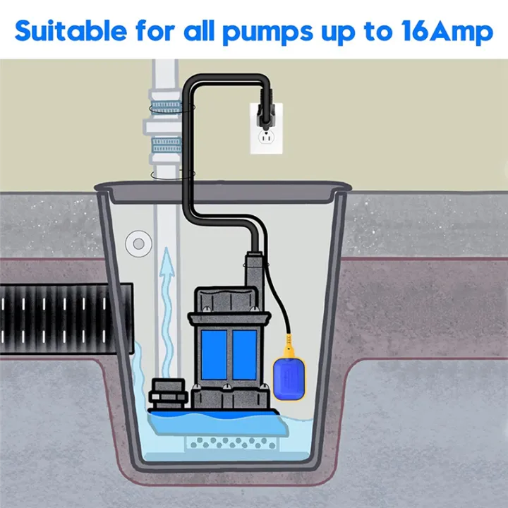 Plastic%20Float%20Switch%2012v%20Float%20Switch%20for%20Sumps%20Pump%20Tethered%20Float%20Switch%20for%20Water%20Tank%20with%2010Ft%20Power%20Cord%20Perfect%20for%20Sewage%20Pool%20Pond%20-%20Image%206