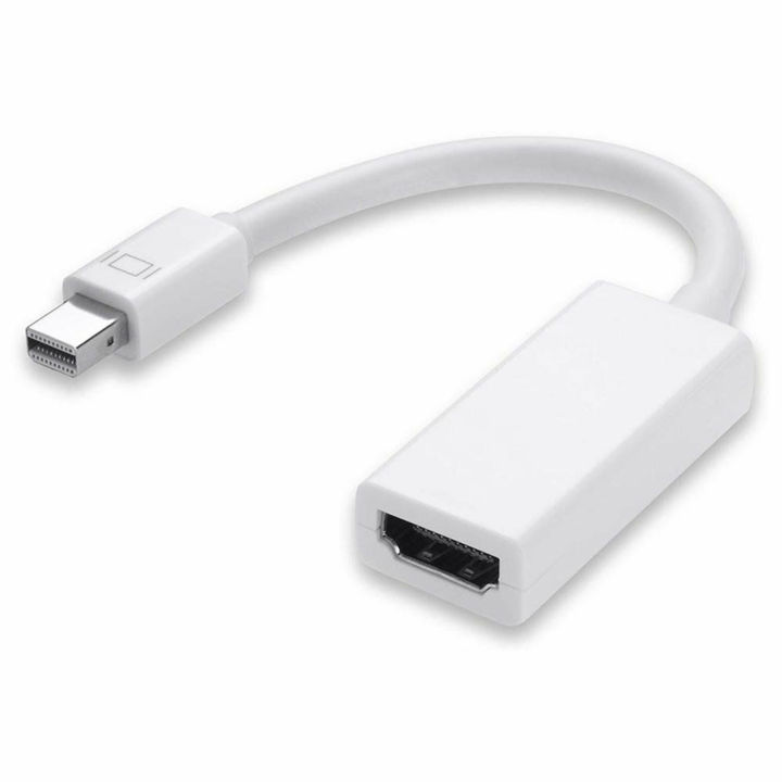 Thunder-Bolt%20Mini%20DisplayPort%20DP%20to%20HDMI-compatible%20Cable%20Adapter%20for%20iMac%20Macbook%20Pro%20Air%20-%20Image%207