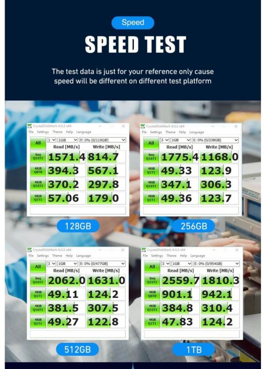 M2%20SSD%20256GB%20SSD%20NVMe%20PCIe%203.0%202280%20Internal%20Hard%20Disk%20HDD%20For%20Laptop%20Notebook%20MSI%20-%20Image%203