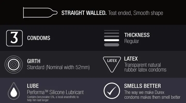 Durex%20Condoms%20Performa%20Extended%20Pleasure%203'S,%20Lubricant%20For%20Climax%20Delay%20Longer%20Lasting%20Pleasure%20PERFORMA%20CONDOMS%20-%20PACK%20OF%203%20-%20Image%203