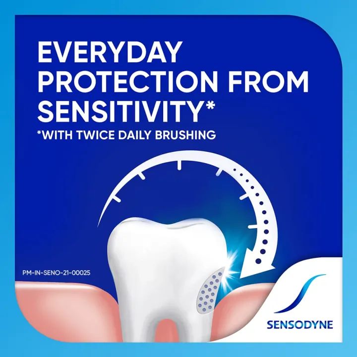 Sensodyne%20Fresh%20Mint%20Toothpaste%2040g%20-%20Image%202