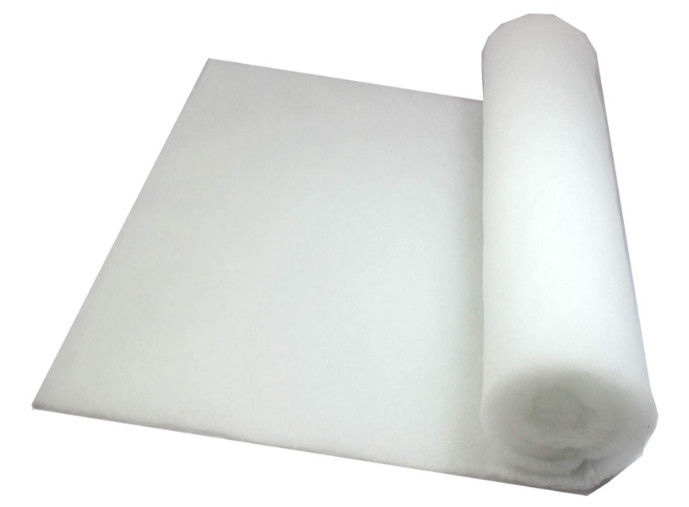 Quilt%20Filling%20Padding%20-%202,%204%20&%206%20Ounce%20(Thickness%204mm,%208mm%20&%201cm)%20-%20Image%203