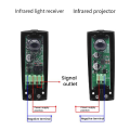 Photocell Infrared Sensor Detector for Automatic Gate Obstacle Detector Anti-Theft Alarm System Easy to Use. 