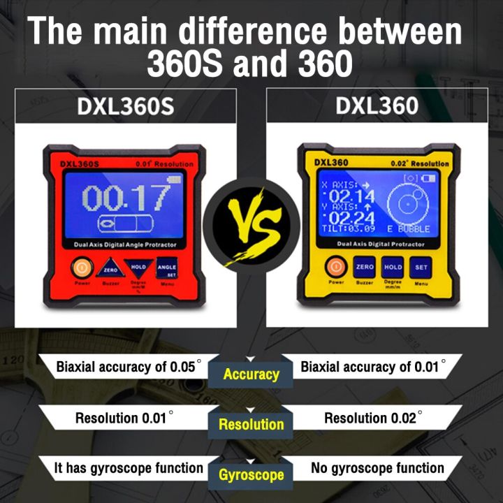 High-precision%20Dual-axis%20Inclinometer%20Digital%20Angle%20Meter%20Level%20Gauge%20Angle%20Protractor%20Diagnostic%20Tool%20with%205%20Side%20Magnetic%20Base%20-%20Image%202