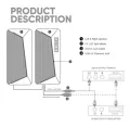SONICGEAR IOX 2 | STEREO BLUETOOTH 2.0 SPEAKER SYSTEM. 