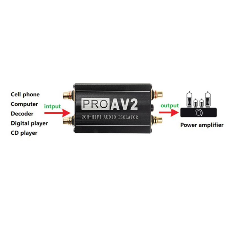 1%20PCS%20PRO%20AV2%202CH%20HiFi%20Audio%20Isolator%20Ground%20Loop%20Audio%20Isolator%20Audio%20Noise%20Filter%20Noise%20Isolator%20Audio%20Signal%20Reducer%20-%20Image%204