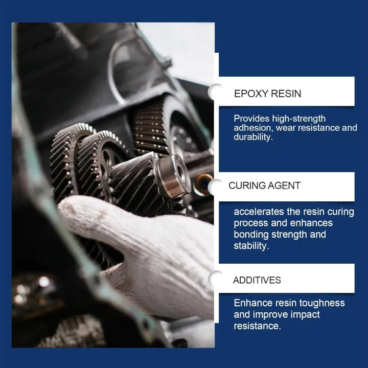 ROCKIYA%20Casting%20Adhesive%201200%C2%B0C%20High%20Temp%20Foundry%20Glue%20%E2%80%93%20Heavy%20Duty%20Metal%20Repair%20Epoxy%20Adhesive%20-%20Leak%20Sealing%20&%20Plastic%20Bonding%20-%20Image%202