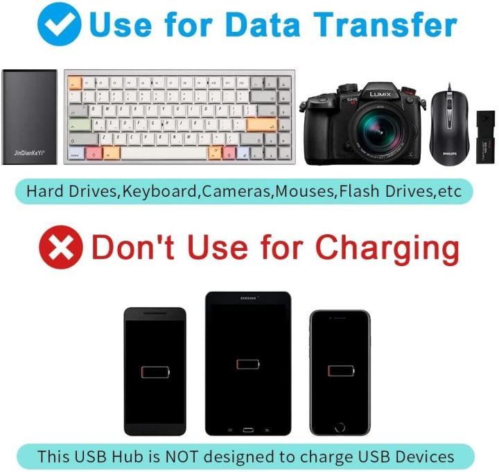 USB%202.0/3.0%20Port%20Hub%20Extension%20Cable%20High%20Speed%20USB%20Adapter%20Plug%20Socket%20Hub%20Splitter%20with%20Individual%20Switch%20ON/OFF%20Data%20Transfer%20for%20Laptop%20Notebook%20Computer/1%20M%20Data%20Line%20-%20Image%205