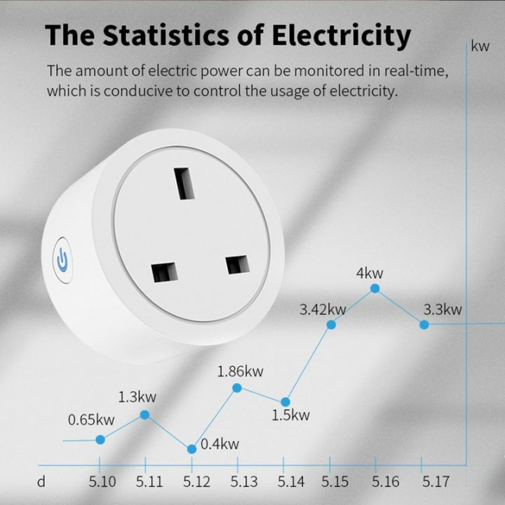 TUYA%2020A%20UK%20Plug%20WIFI%20Smart%20Socket%20With%20Power%20Monitor%20Voice%20Control%20Timing%20Work%20with%20Alexa%20Google%20Smart%20life%20-%20Image%205
