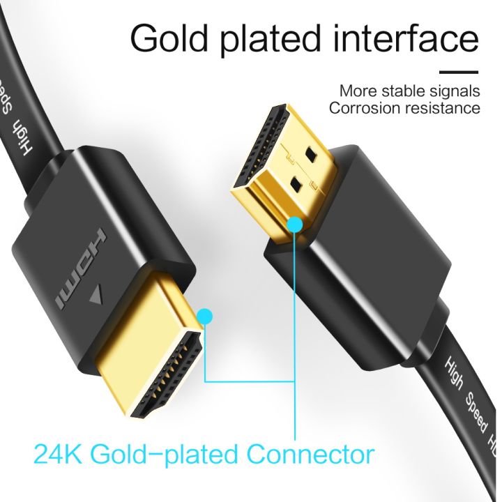 1.5M,3M,5M%204K1080P%20High%20quality%20thin%20hdmi%20Flat%20cable%20Gold%20Plated%20Plug%20Male-Male%20HDMI%20Cable%20for%20projrctor%20notebook%20ps3/4%20-%20Image%205