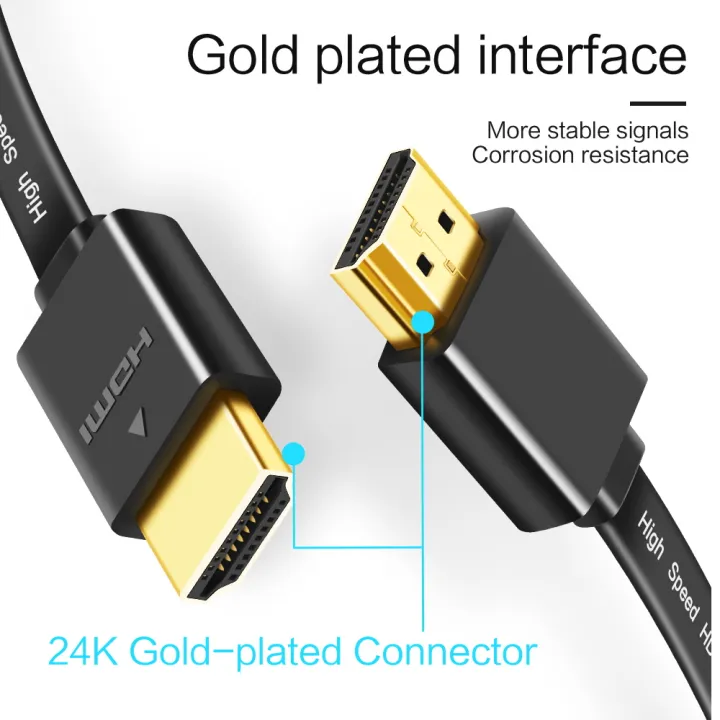 1.5M,3M,5M%204K1080P%20High%20quality%20thin%20hdmi%20Flat%20cable%20Gold%20Plated%20Plug%20Male-Male%20HDMI%20Cable%20for%20projrctor%20notebook%20ps3/4%20-%20Image%205