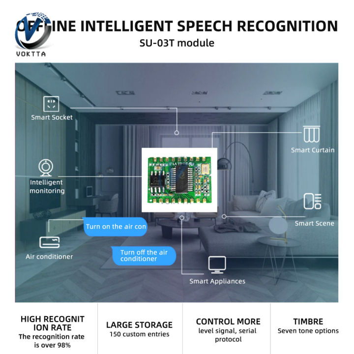 SU-03T AI Intelligent Voice Recognition Module Offline Voice Control ...