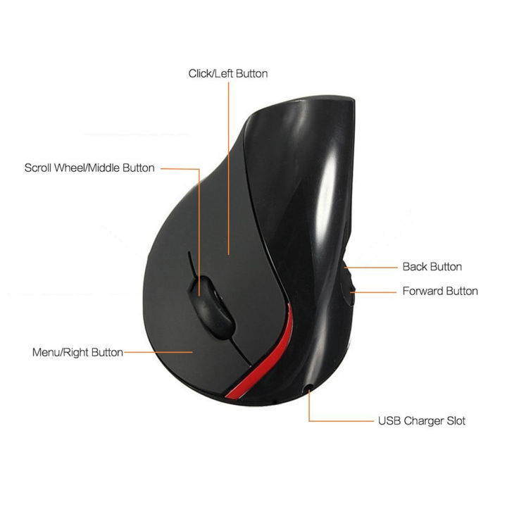 HXSJ%20Wireless%20Vertical%20Mouse%20Ergonomic%20Vertical%20Computer%20Mouse%202.4G%20High%20Precision%20Optical%20Mice%202400%20DPI%20and%205%20Buttons%20for%20PC%20Laptop%20Desktop%20USB%20Charging%20(Right%20Handed%20Ergonomic%20Mouse%EF%BC%89%20-%20Image%205