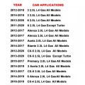 Air Filter Replacement High Flow Car Sports for Mazda 3 Axela 6 Atenza CX-4 CX-5 Premacy 2.0L 2.5L Biante. 