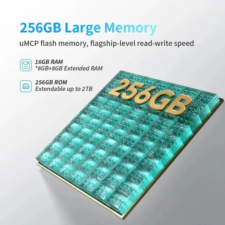 FreeYond%20M5A%20Phone%20256GB%20ROM%208GB%20RAM%20-%20Image%207