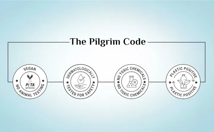 Pilgrim%2010%25%20Niacinamide%20Serum%2030ml%20For%20Acne%20Marks%7CWith%201%25%20Zinc%20PCA,%20Salicylic%20&%20Hyaluronic%20Acid%20Niacinamide%20Serum%20For%20Oily%20Skin,%20Acne-Prone,%20Combination,%20Normal%20Skin%7COil%20Control,%20Anti-Acne%20Women%20&%20Men%20#FTC%20-%20Image%202