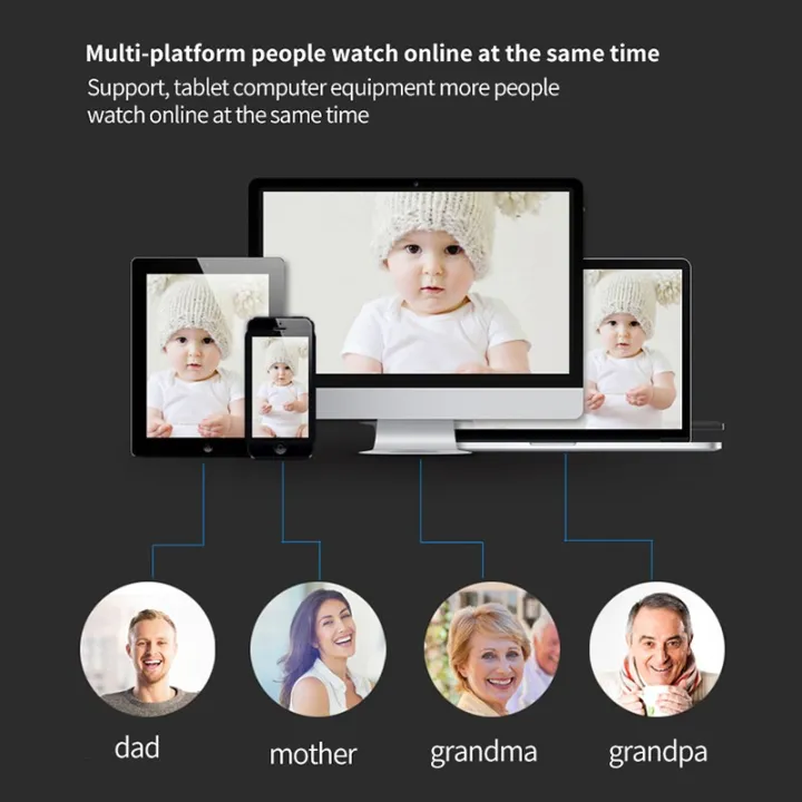 5G%20WI-FI%20Security%20Camera%20Outdoor%20Tuya%20Moving%20Detection%201080P%20Infrared%20Night%20Vision%20CCTV%20IP%20360%C2%B0%20Rotating%20Surveillance%20Cameras%20-%20Image%205