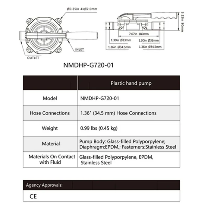 720GPH%20Yacht%20Hand%20Pump%20Hand%20Tools%20Water%20Transfer%20Maintenance%20Boat%20Diaphragm%20Plastic%20Bilge%20Anti%20Hand%20Diaphragm%20Bilge%20Pump%20-%20Image%205