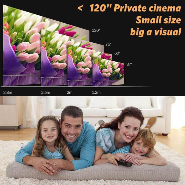 GP802A%20Mini%20Portable%20Multimedia%20LED%20Projector%20Home%20Cinema%20Theater%20Support%20PC%20VGA%20USB%20AV%20HDMI%20SD%20Card%20For%20Video%20Games%20TV%20Moive%20TXT%20Music%20-%20Image%207