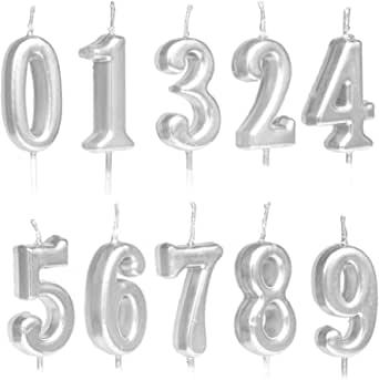 0-9%20Number%20Candle%20-%20Gold%20&%20Silver%20-%20Number%20Cake%20Topper%20for%20Birthday,%20Anniversary%20&%20Events%20-%20Image%202